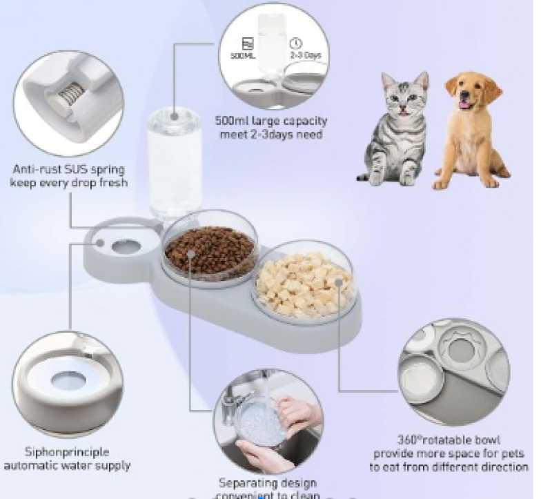 Comprar Comedero Para Gatos Automatico 2 En 1 en Electroshopy - Ángulo 2